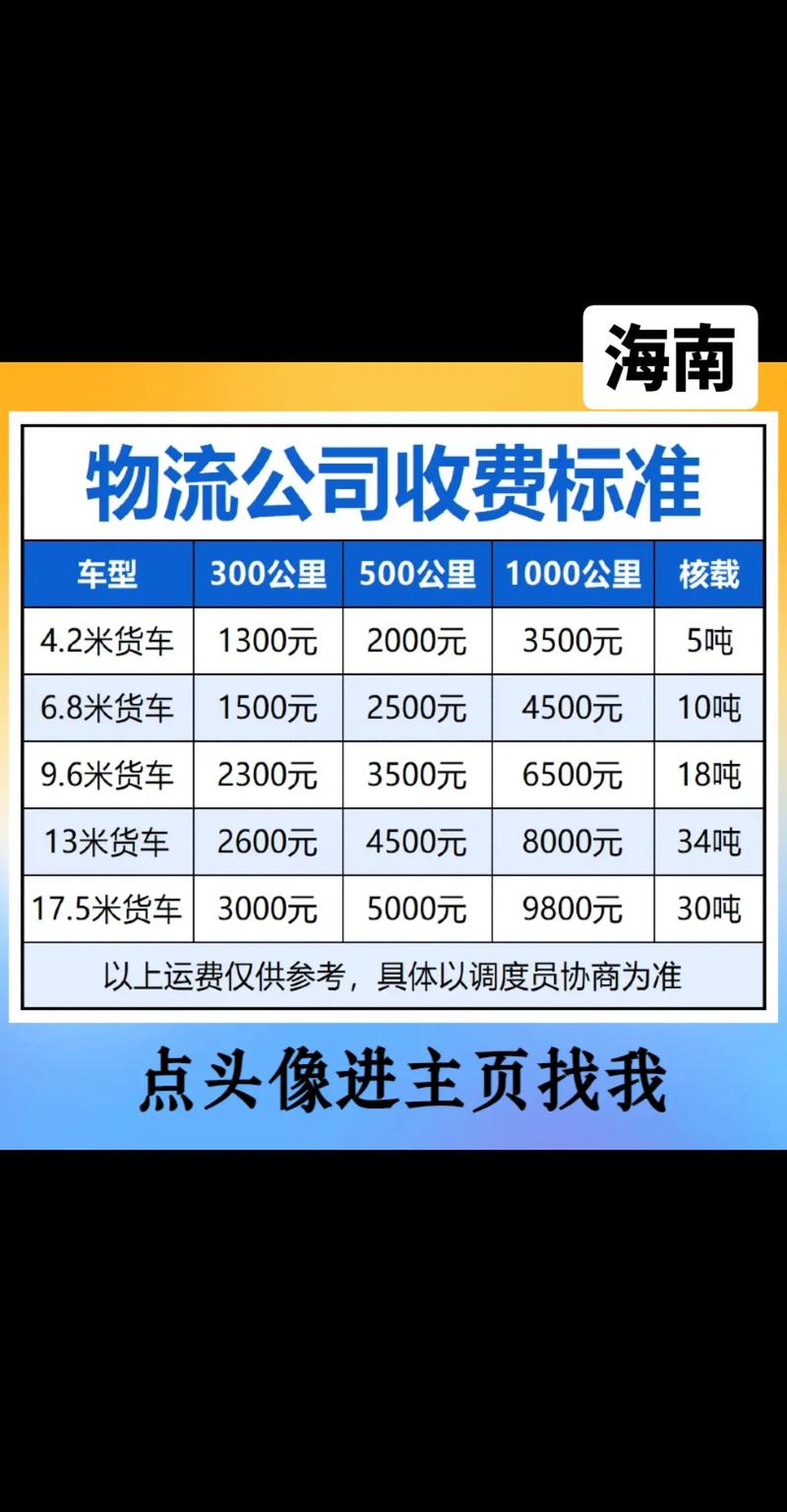 南宁整车运输：趋势解读与市场洞察