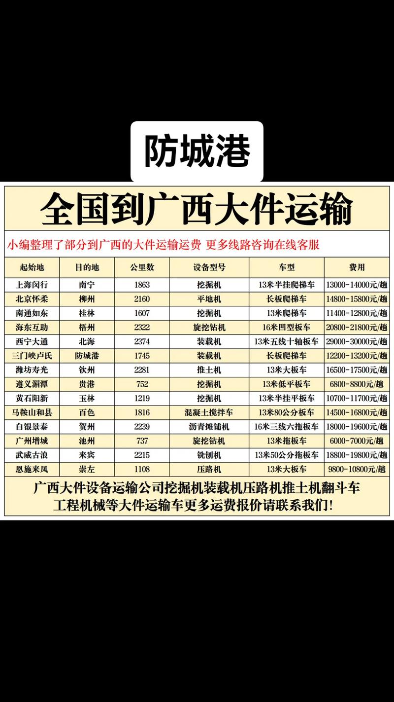 南宁物流报价